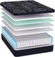 Southerland™ American Sleep® Crawford 14" Wrapped Coil Plush Euro Top Twin Mattress-1
