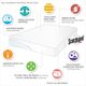 Olliix by Bed Guardian by Sleep Philosophy White Twin XL Bed Guardian 3M Scotchgard Waterproof Mattress Protector-1