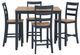 Signature Design by Ashley® Gesthaven 5-Piece Blue/Natural Counter Height Dining Table Set-1