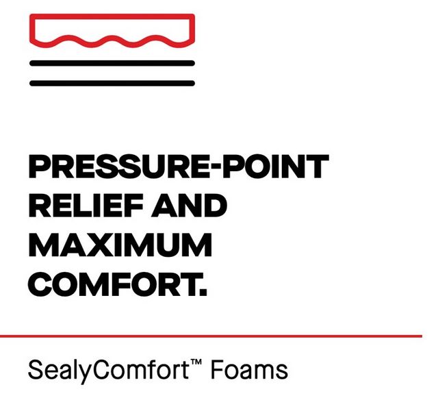 Sealy® Posturepedic® Plus Plainfield Wrapped Coil 13" Ultra Firm Tight Top Queen Mattress-7