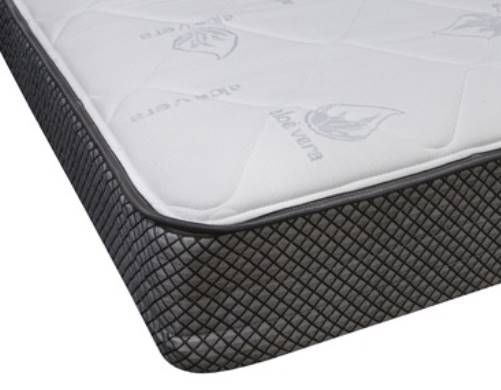 American Wholesale Furniture Elkhart 10" Innerspring Firm Tight Top Full Mattress-1