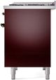 Ilve® Nostalgie II Series 40" Burgundy Pro Style Dual Fuel Range-4