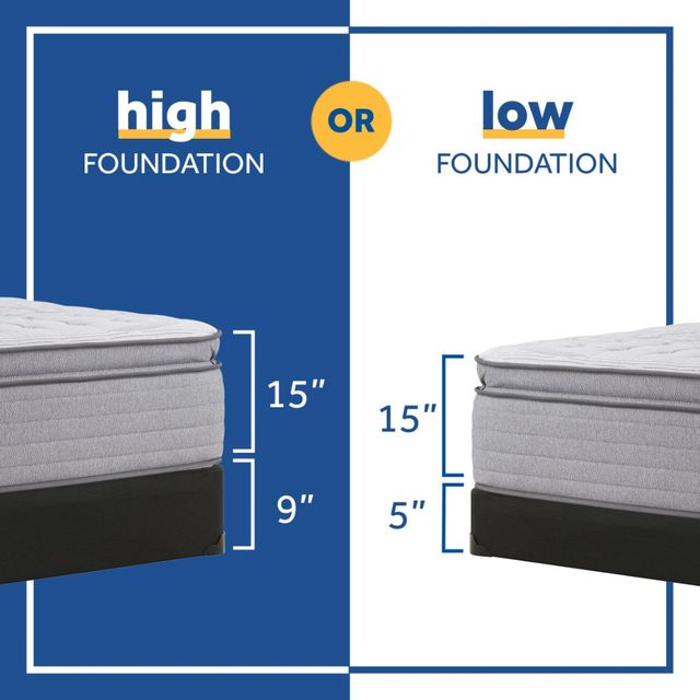 Sealy® Posturepedic® Silver Pine 15" Innerspring Plush Pillow Top Split California King Mattress-3