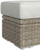 Elements International Carmona Beige/Natural Fabric/Olefin Outdoor Ottoman-4