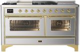 Stainless Steel