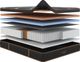 Copper by Spring Air® 16.5" Hybrid Plush Euro Top Queen Mattress-2