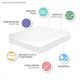 Olliix by Madison Park White Overfilled Plush Waterproof King Cloud Soft Mattress Pad-5