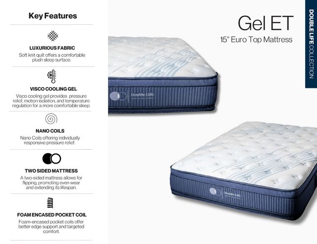 Dreamstar Bedding Double Life Collection 15" Gel Memory Foam Soft Euro Top Queen Mattress-2
