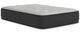 Sierra Sleep® By Ashley® Palisades Hybrid Plush Tight Top Full Mattress Bed in a Box-0