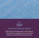 Beautyrest® World Class Level Three 16" Innerspring Plush Pillow Top Twin XL Mattress-4