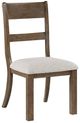 Homelegance® Quinn Light Brown/Light Gray Dining Side Chair-0
