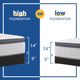 Sealy® Posturepedic® Garner II Innerspring Medium Euro Pillow Top King Mattress-2