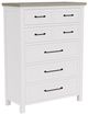 Riverside Furniture Cora Cloud/Fog 5-Drawer Chest-0