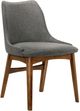 Armen Living Azalea 2-Piece Charcoal/Walnut Dining Side Chair Set-2
