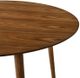 Armen Living Arcadia and Renzo 5-Piece Blue/Walnut Dining Set-3