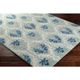 Surya Harput Dark Blue/Teal 3'x7' Runner-2