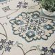 Nourison Home™ Nourison Essentials Ivory/Blue 5'x7' Area Rug-4