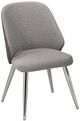 Brassex Inc. Tulita 2-Piece Two-Tone Grey Dining Chair Set-0