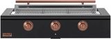 Matte Black, Copper