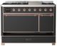 Ilve® Majestic III 48" Graphite Matte Pro Style Dual Fuel Natural Gas Range with Solid Door and Copper Trim-2