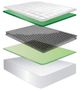 Jamison Bedding Veridian Black Vista Innerspring Firm Tight Top Twin Mattress-2