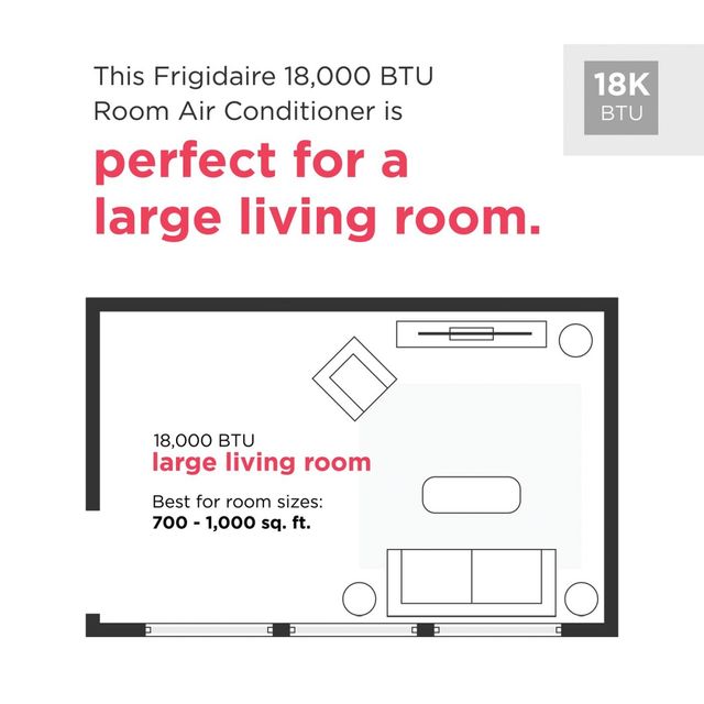 Frigidaire® 18,800 BTU White Widow Air Conditioner with Supplemental Heat-4