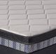 Jamison Bedding Veridian Black Oakmont Innerspring Medium Firm Euro Top Queen Mattress-1
