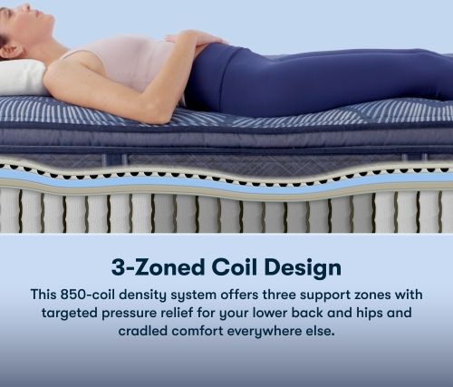Serta® Perfect Sleeper® Cobalt Calm 15" Wrapped Coil Plush Pillow Top Twin Mattress-3