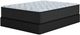Sierra Sleep® By Ashley® Elite Springs 14" Wrapped Coil Firm Tight Top Queen Mattress in a Box-3