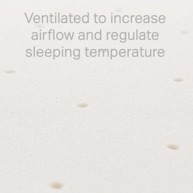 Weekender™ Memory Foam King Mattress Topper-3