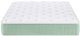 Primo™ International Honey Cloud Nuovo 10" Hybrid Tight Top Queen Mattress in a Box-3