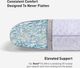 BEDGEAR® Balance 3.0 Cuddle Curve Performance® Firm Standard Pillow-5
