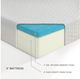 Mazin Furniture Bedding 8" Firm Gel Memory Foam Full Mattress in a Box-4