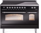 Glossy Black