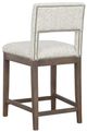 Fairfield® Customizable Arie Counter Stool with Mica Legs-3