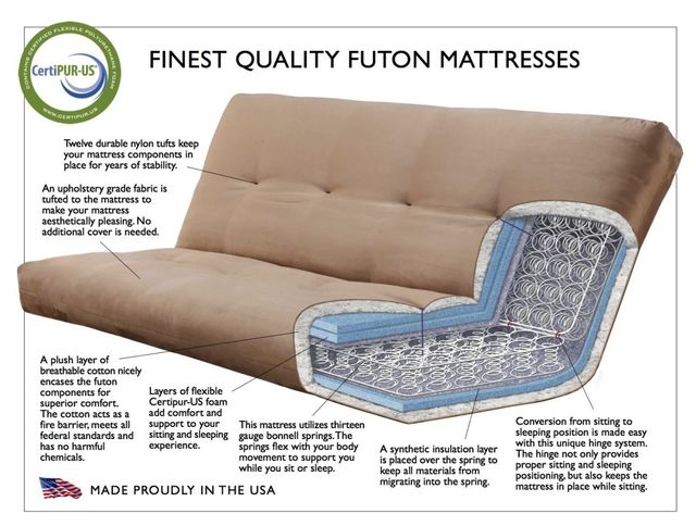 Kodiak Furniture Monterey Oregon Trail Java/Antique White Full Storage Futon with Mattress-2
