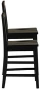 Linon Tory 2-Piece Black Counter Stool Set-4