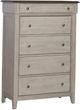 Liberty Furniture Ivy Hollow 4-Piece Dusty Taupe/Weathered Linen King Panel Bedroom Set with Chest-4