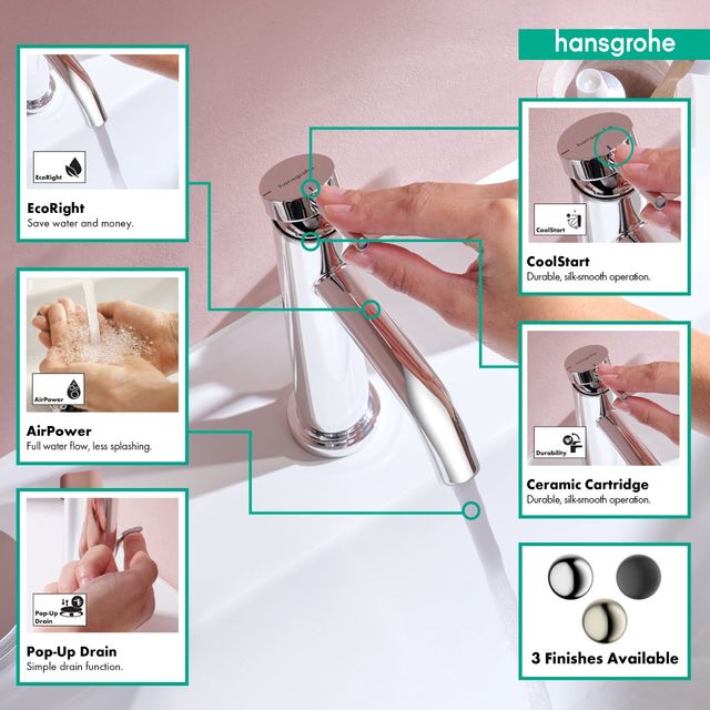 Hansgrohe Tecturis S Brushed Bronze Single-Hole Faucet 80 with Pop-Up Drain-1