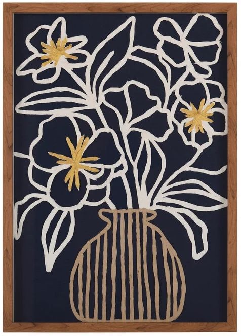 Stylecraft Blue Arrangement II Wall Art-0