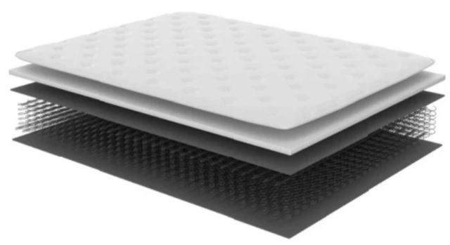 Symbol® Essentials 7" Innerspring Firm Tight Top Queen Mattress-2