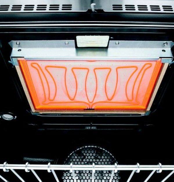 Viking® 7 Series 48" Ivy Pro Style Dual Fuel Range-5