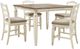 Signature Design by Ashley® Realyn 5 Piece Two-Tone Counter Height Dining Set-0