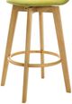 Armen Living Vera 5-Piece Moss Green/Natural Bar Set-4