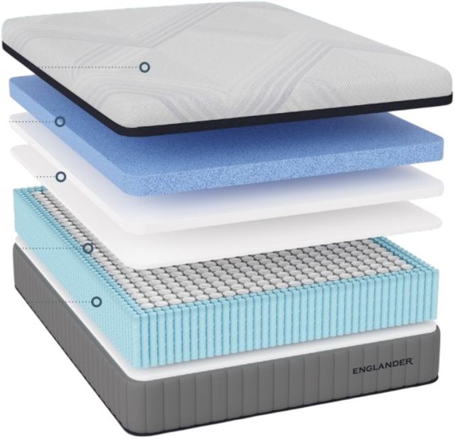 Englander® Tension Ease H2 Luxe 14 Hybrid 14" Plush Tight Top Full Mattress-2