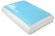Mlily® Tundra Gel Memory Foam Bed Pillow-1