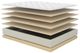 Symbol® Spring Trent 14" Wrapped Coil Plush Tight Top Queen Mattress-2