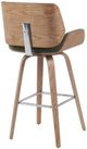 Armen Living Tyler Vintage Green/White Wash Barstool-4