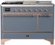 Ilve® Majestic III 48" Blue Gray Pro Style Dual Fuel Liquid Propane Range with 5 Black Brass Burners and Copper Trim-0