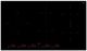 Ilve® Professional Plus II  36" Glossy Black Induction Cooktop-0